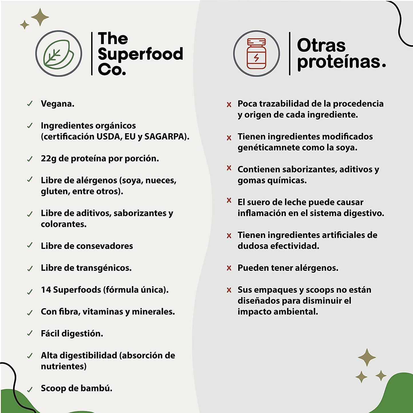Proteína vegana The Superfood Company / Cacao - Maca 500gr